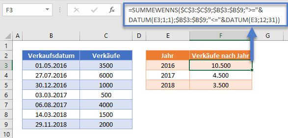 summewenns verkaufsmenge nach jahr gesperrt