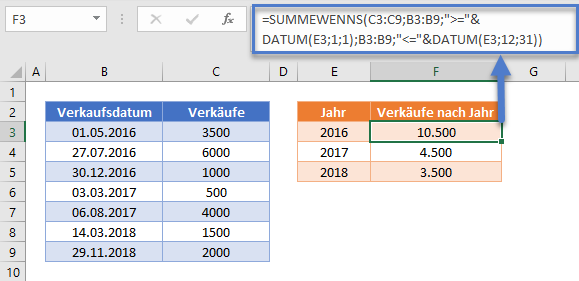 summewenns verkaufsmenge nach jahr