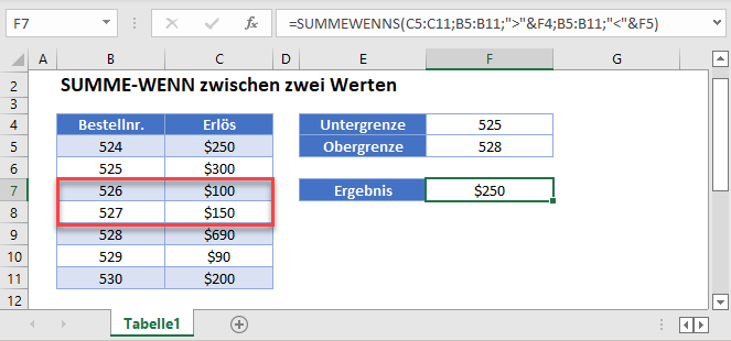 summewenns zwischen 2 werten hauptfunktion