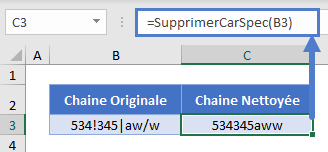 supprimer caracteres speciaux fonction definie utilisateur