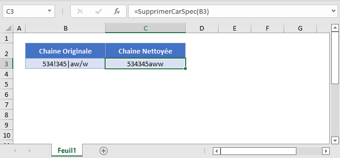 supprimer caracteres speciaux fonction principale