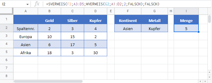 sverweis wverweis kombiniert google sheets