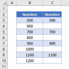 tableau donnees rempli apres execution macro ligne sur deux