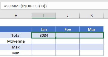 tableau somme plages nommees indirect copie formule