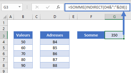 utiliser fonction somme avec fonction indirect