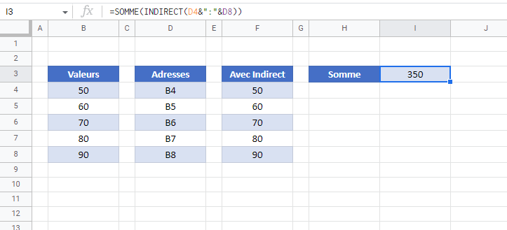 utiliser valeur cellule formule fonction indirect google sheets