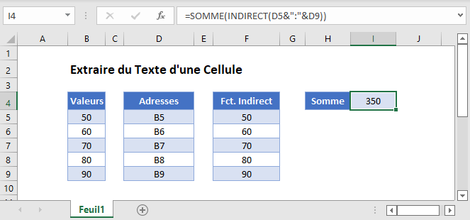 utiliser valeur cellule formule fonction principale