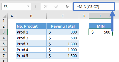 valeur minimum fonctions index equiv min etape 1