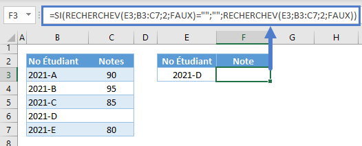 verifier si recherchev blanc condition