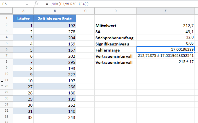 vertrauensintervalle fehlermarge formel GS