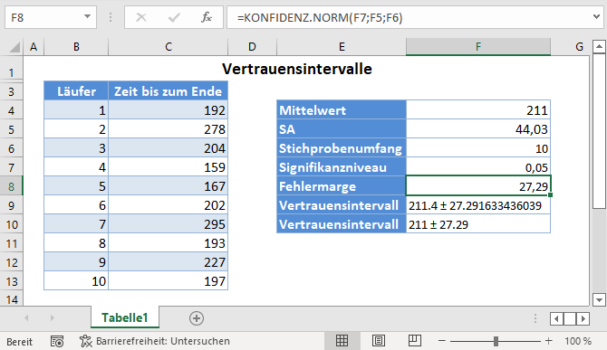 vertrauensintervalle konfidenz.norm funktion