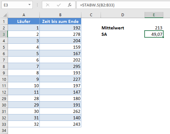 vertrauensintervalle mittelwert funktion