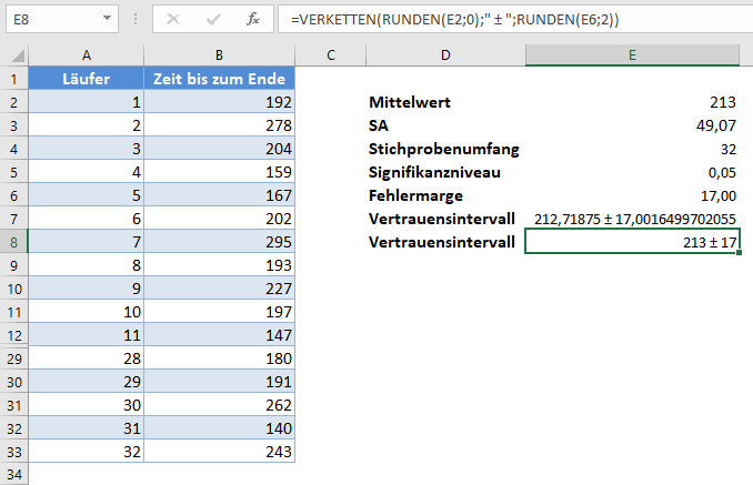 vertrauensintervalle verketten runden funktion