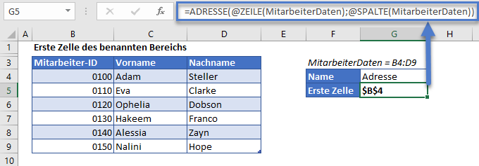 volle adresse benannter bereich erste zelle