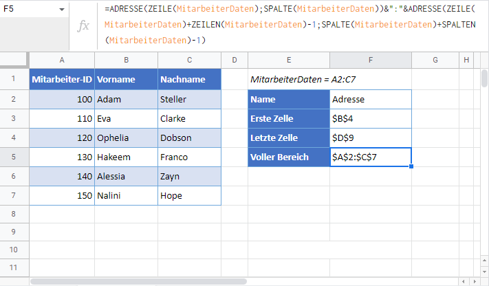 volle adresse benannter bereich google sheets