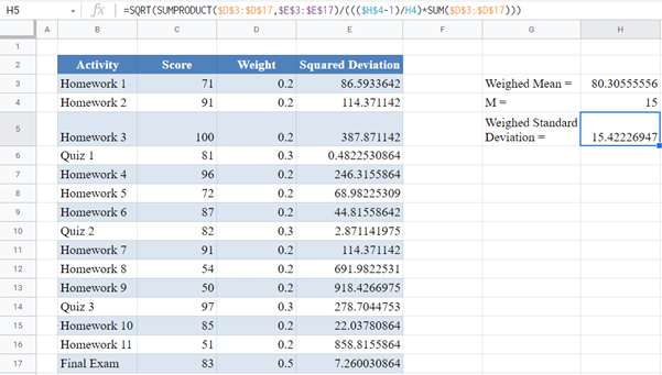 Weighted Standard Deviation in Google Sheets