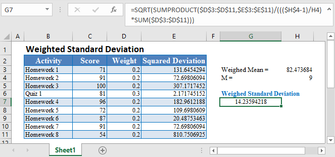 Weighted Standard Deviation in Excel