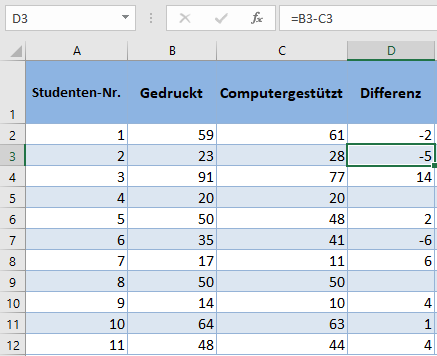 wilcoxon vorzeichen rang test differenz spalte ausfuellen