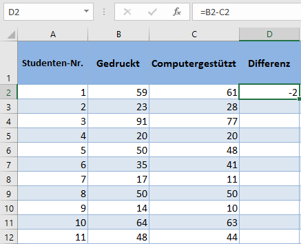 wilcoxon vorzeichen rang test differenz