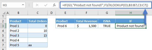 xlookup if with isna if function