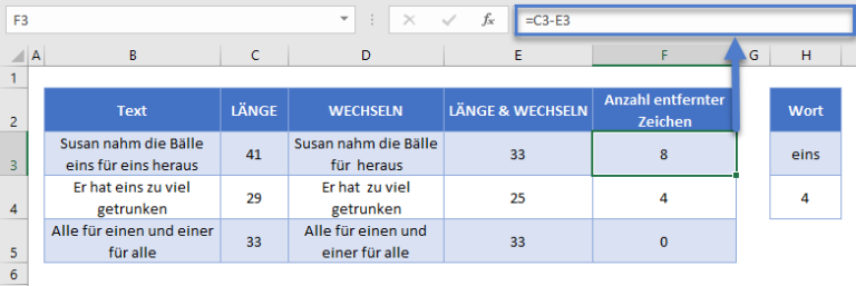 Excel Wenn In Einer Zelle Ein Bestimmtes Wort Steht Dann Zählen, wie oft ein Wort in einer Zelle vorkommt - Excel & GS