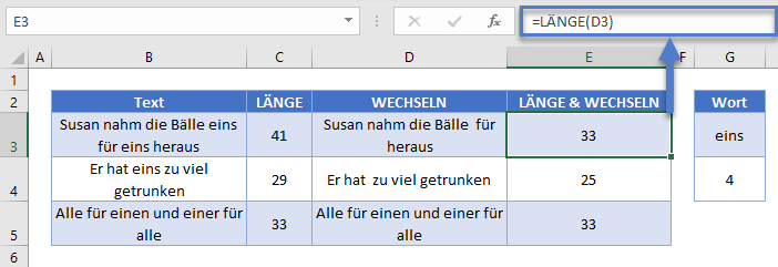 zaehlen wie oft wort vorkommt länge wechseln funktion