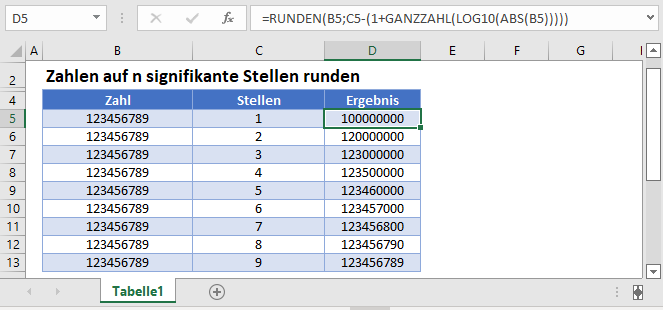 zahlen n stellen runden hauptfunktion