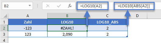 zahlen n stellen runden log10 abs funktion