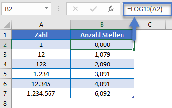 zahlen n stellen runden log10 funktion