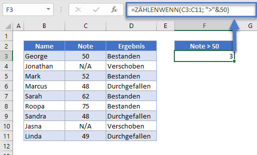 zählen zellen nicht gleich zaehlenwenn numerisch