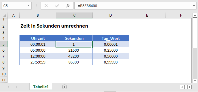 zeit sekunden umrechnen hauptfunktion