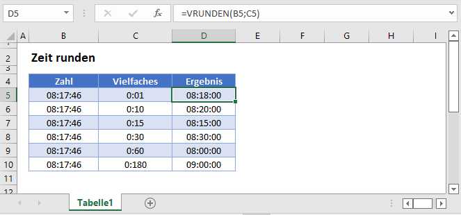 zeit vrunden funktion