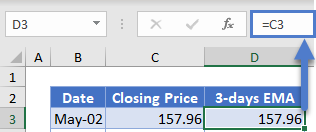 3 Days EMA in Excel