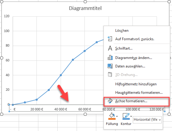 Achse Formatieren excel