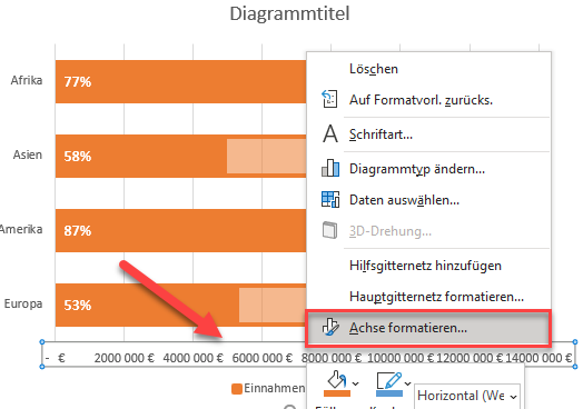 Achse formatieren öffnen