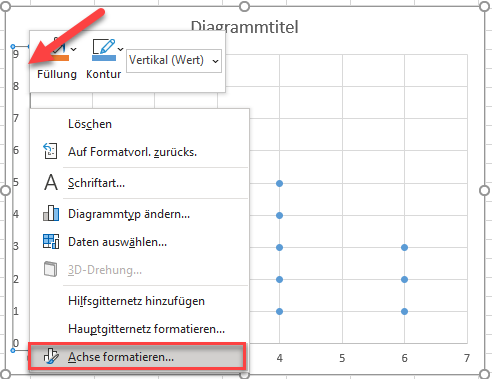 Achse formatieren