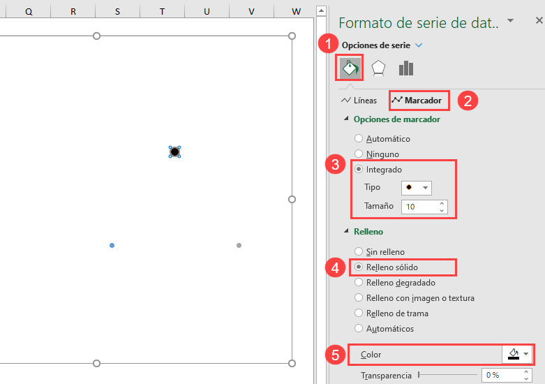 Agrandar Marcadores Diagrama de Venn
