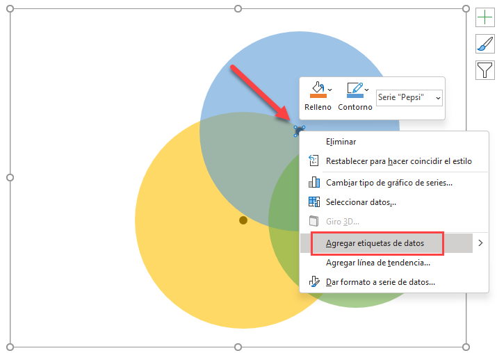 Agregar Etiquetas Diagrama de Venn