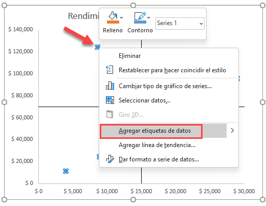 Agregar Etiquetas por Defecto