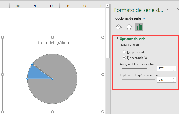 Alinear Gráfico Circular con Gráfico de Anillos en Excel