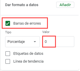 Barras de Errores en Google Sheets