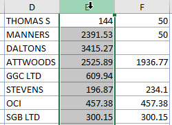 Base Ejemplo Formato Condicional Columna Completa en Excel