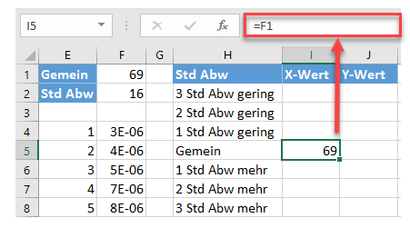 Beschriftungen Tabelle erstellen 2