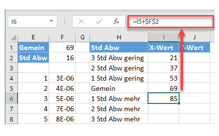 Beschriftungen Tabelle erstellen 4