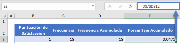 Calcular Porcentaje Acumulado en Excel