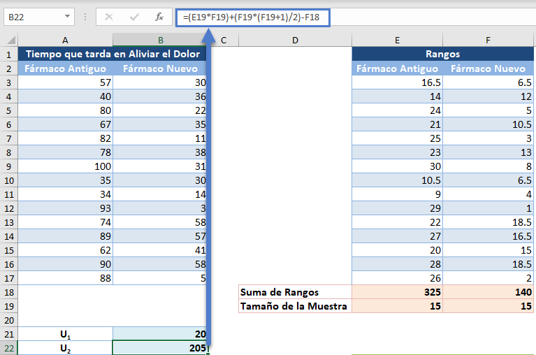 Calculo de U2 en Excel