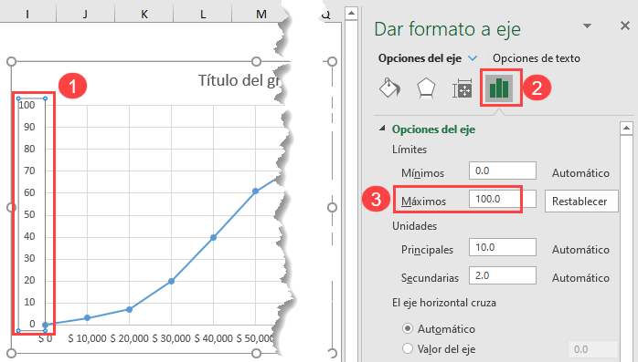 Cambiar Escala del Eje Vertical en Excel