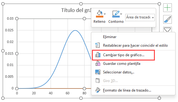 Cambiar Tipo de Gráfico de la Serie de Etiquetas