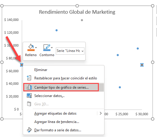 Cambiar Tipo de Gráfico de las Series