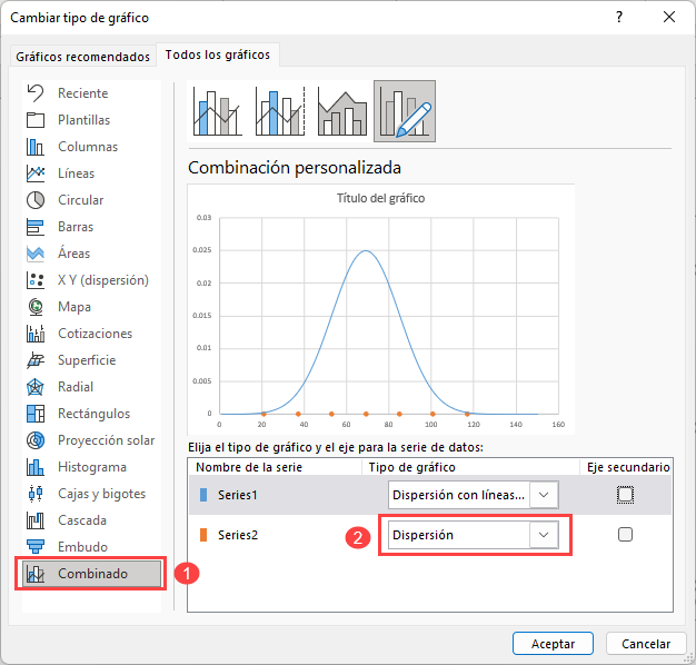 Cambiar a Gráfico Combinado